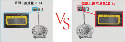 優質過濾機上蓋